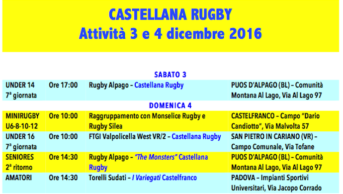 Castellana Rugby: tutte le partite del fine settimana