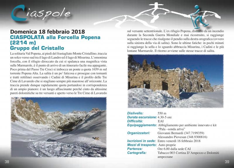 ciaspe forcella popena