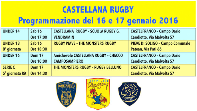 Castellana Rugby: si riparte dopo la pausa invernale