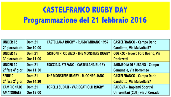 Castellana Rugby: sarà una domenica ricca di impegni