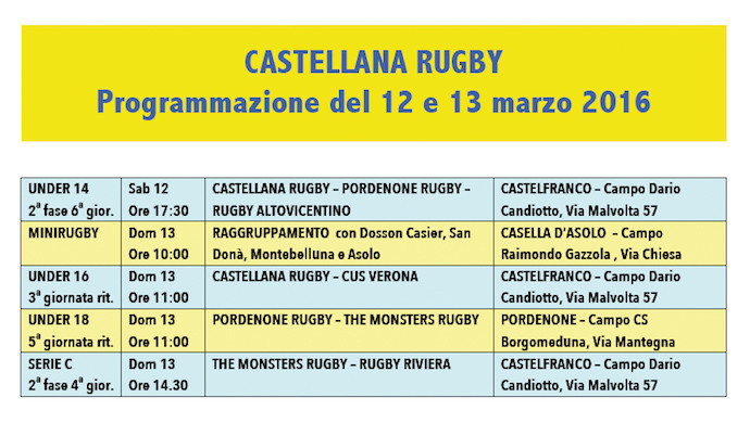 Rugby: weekend pieno di impegni, tre incontri a Castelfranco