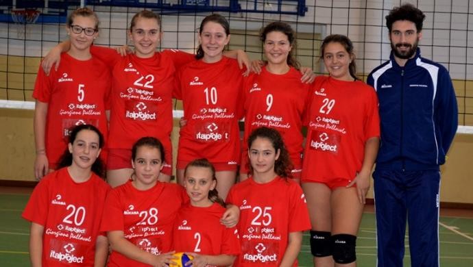 Giorgione Pallavolo: Under 13 in finale, battuta Pedemontana