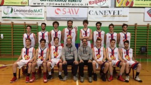 under20elite