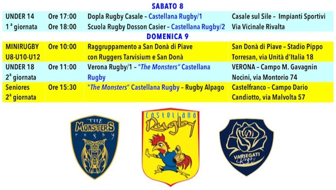 Impegni con la Castellana Rugby: esordio casalingo per la serie C1