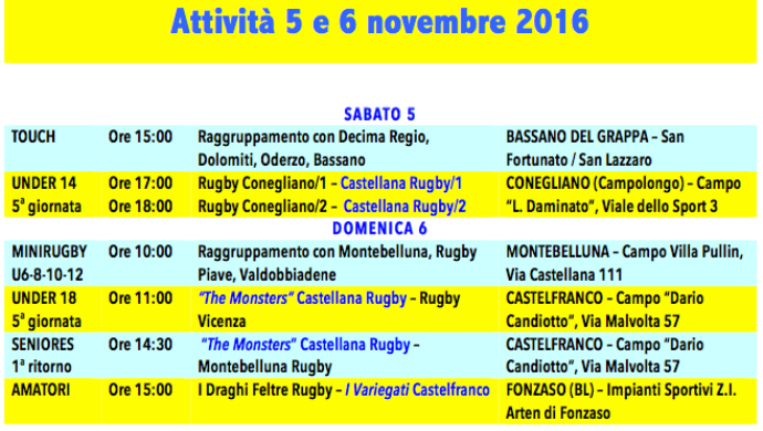 Impegni ovali del 5 e 6 novembre 2016 con la Castellana Rugby