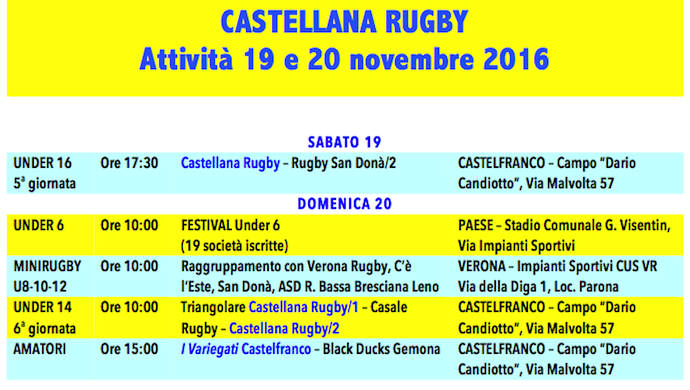 Appuntamenti del fine settimana con la Castellana Rugby