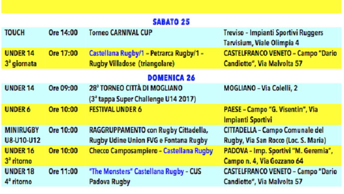 Rugby: programma 25 e 26 febbraio 2017