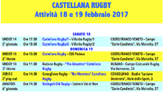 Rugby: programma 18 e 19 febbraio 2017