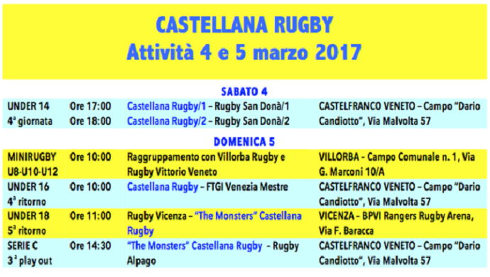 Rugby: programma del 4 e 5 marzo