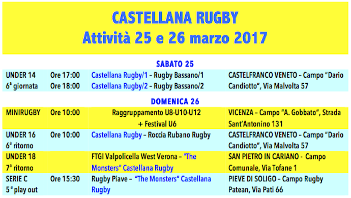 Castellana Rugby: gli impegni del fine settimana del 25-26 marzo