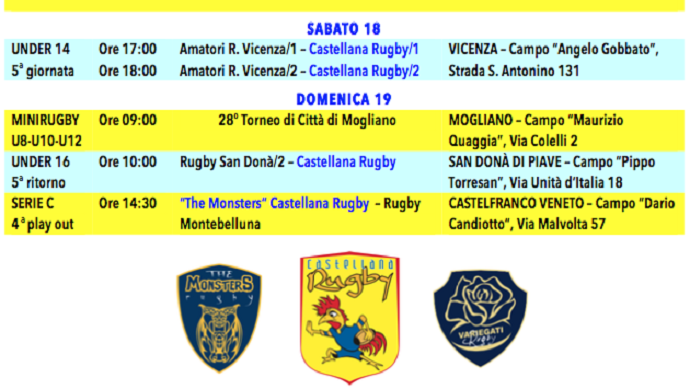 Rugby: programma 18 e 19 marzo 2017