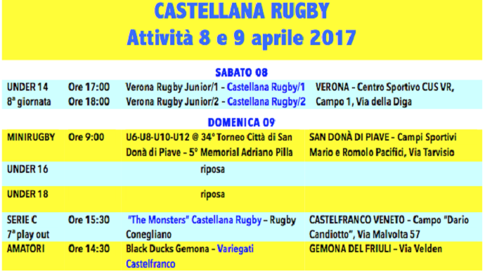 Rugby: programma 8 e 9 aprile