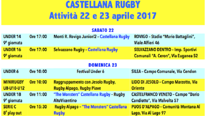 Rugby: programma 22 e 23 aprile 2017
