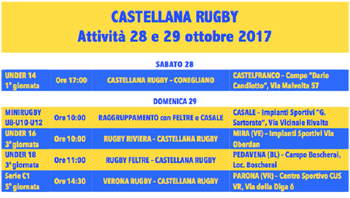 Rugby: programma 28 e 29 ottobre