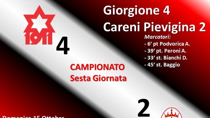 Giorgione Calcio: Che festa!