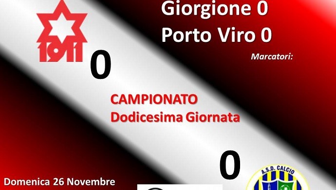 Giorgione: dodicesima a reti bianche