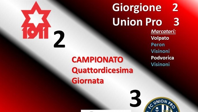 Prima sconfitta casalinga e tanta amarezza: Giorgione-Union Pro 2-3