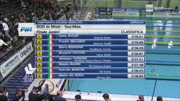 Tobia Svaldi dell’Antares vince ai Campionati Italiani Assoluti di nuoto